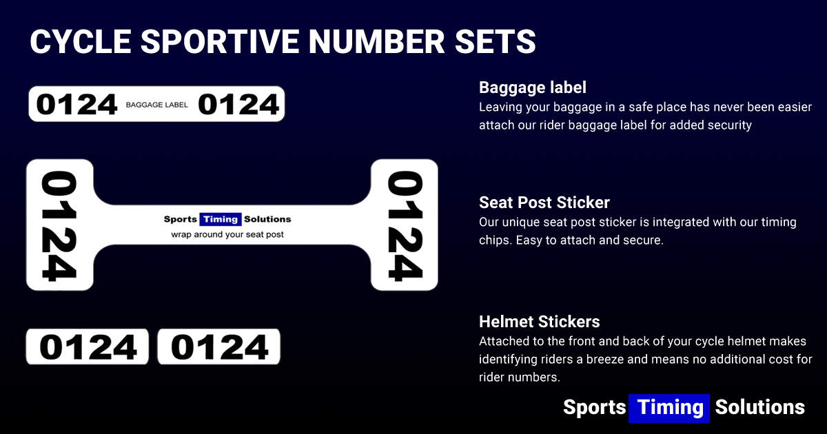 Cycle Sportive Rider Number Sets
